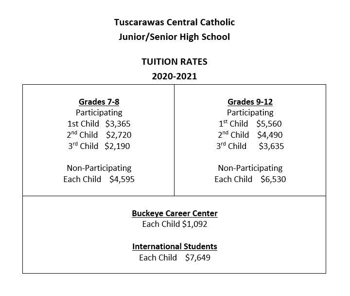 Tuscarawas Central Catholic JSHS