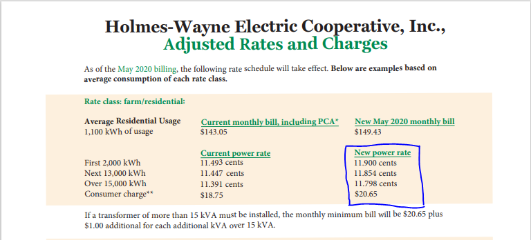 Holmes-Wayne-Electric-1